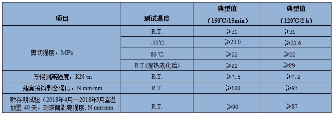 技术.png